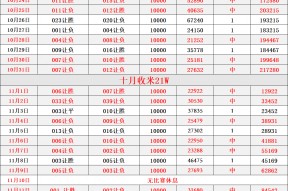 完美体育品牌-关于杜塞尔多夫抢先机破门，领先比分获胜的信息