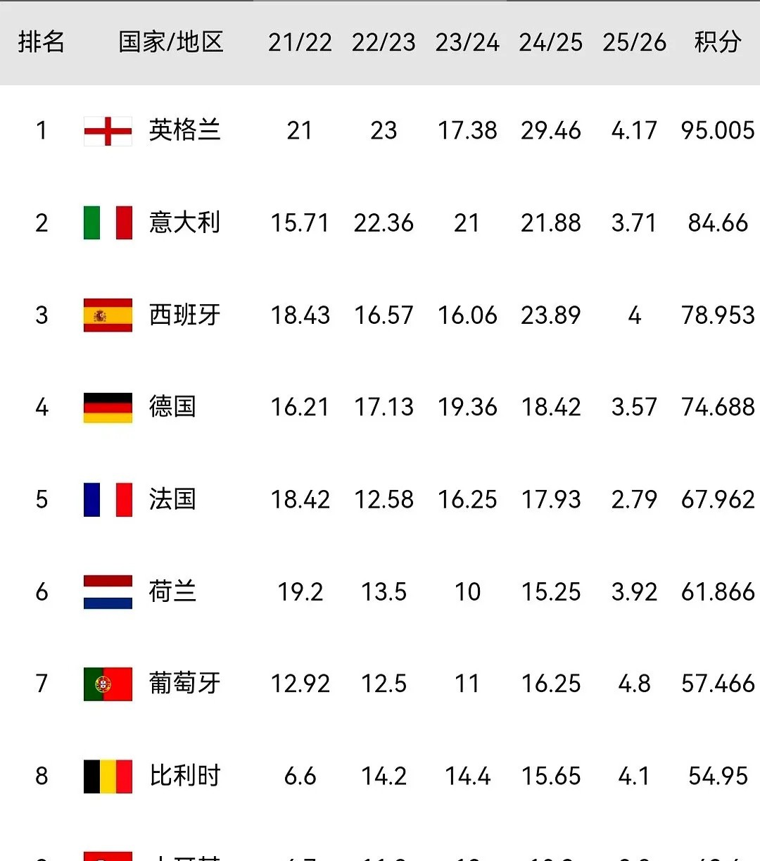 完美体育-包含意大利球队迎来胜利，晋级下一轮的词条  第2张