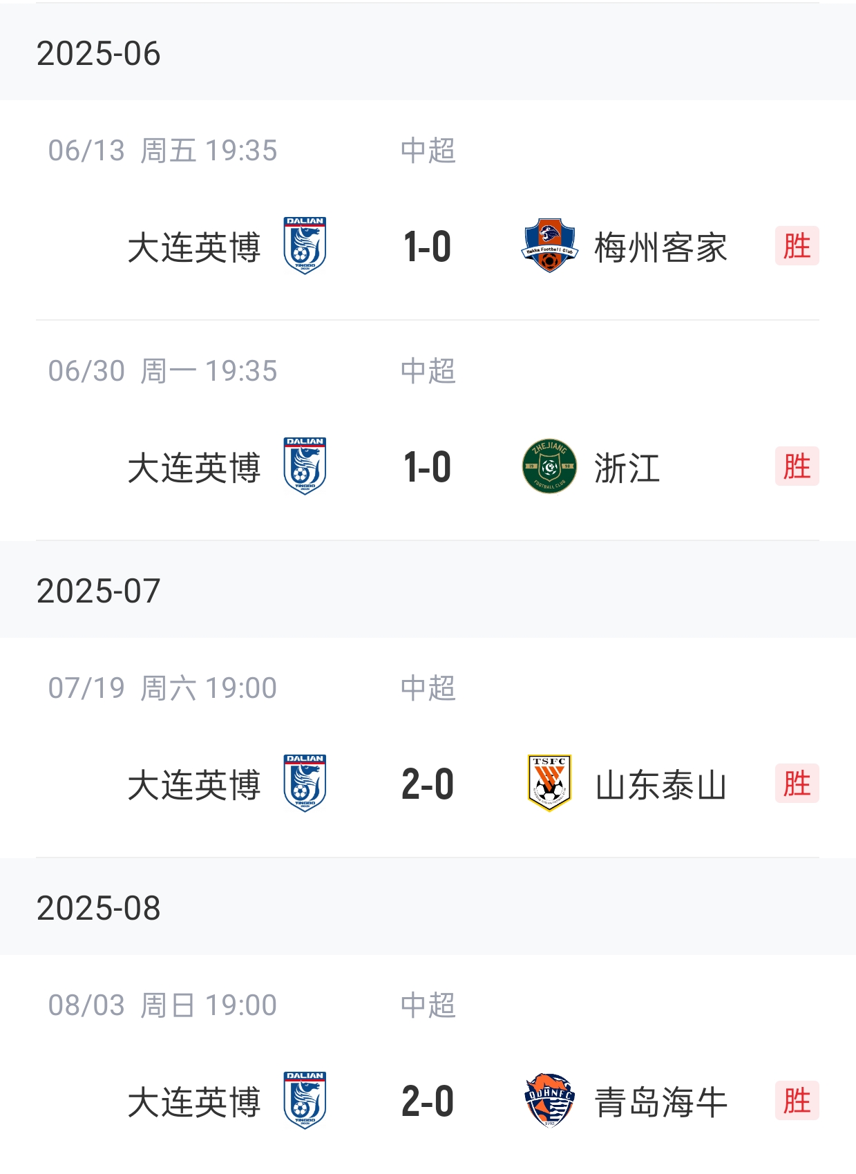 完美体育赛事官方-中超联赛2021比赛规则  第2张