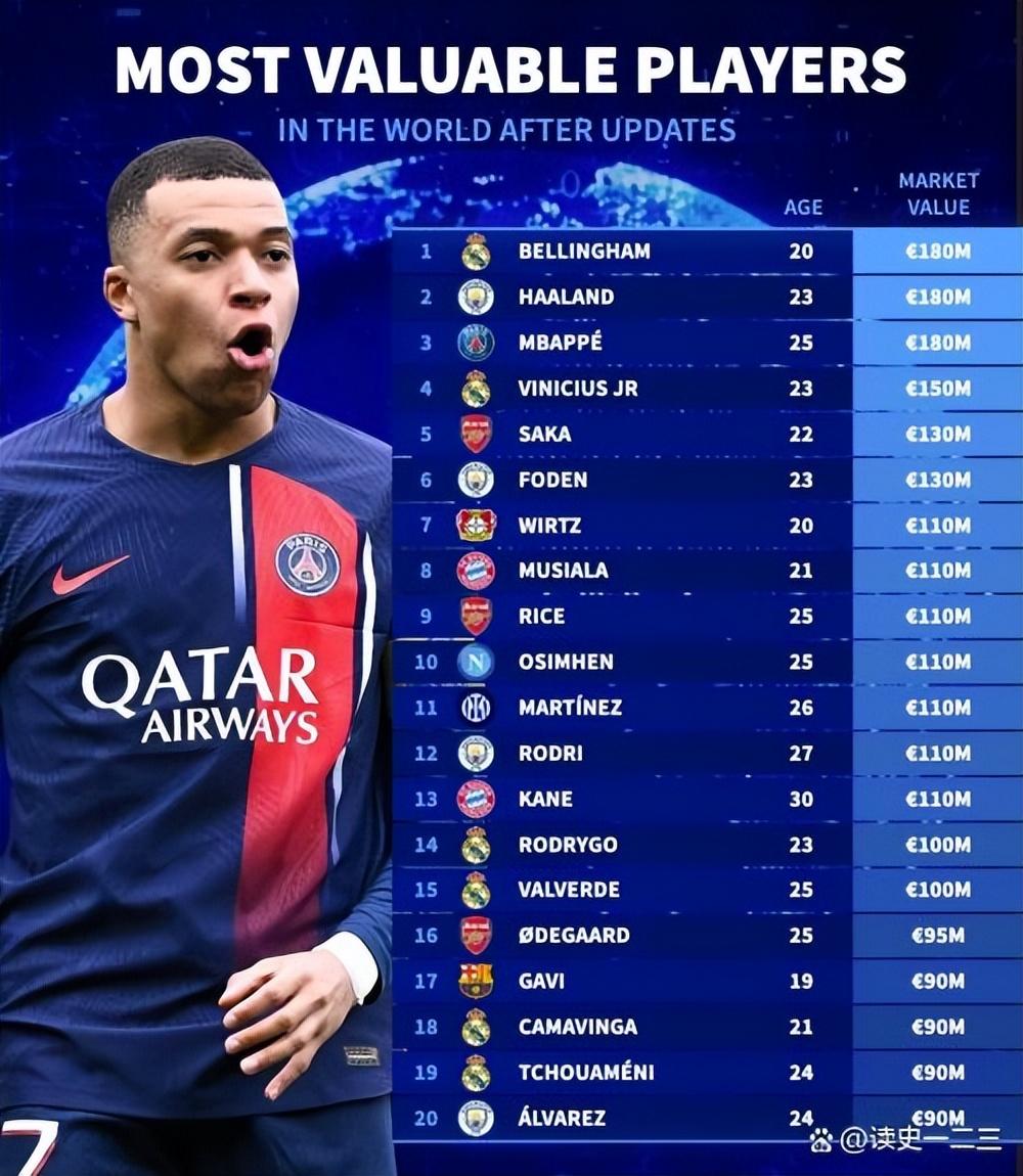 完美体育-皇马vs阿拉维斯直播信号  第2张